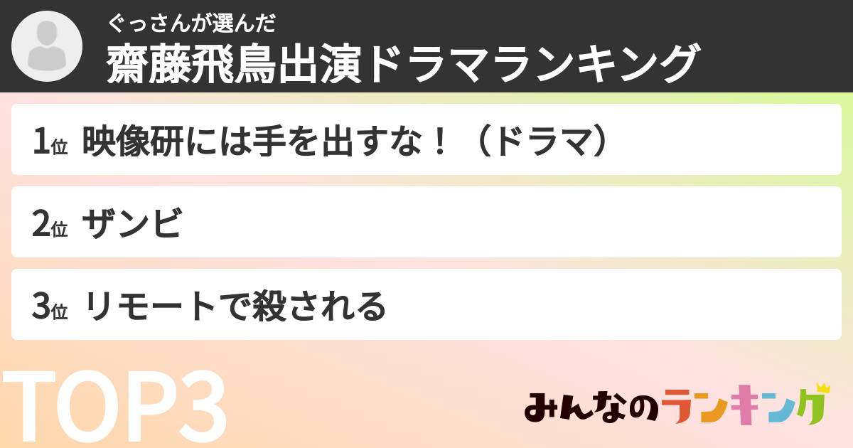 ぐっさんさんの「齋藤飛鳥出演ドラマランキング」