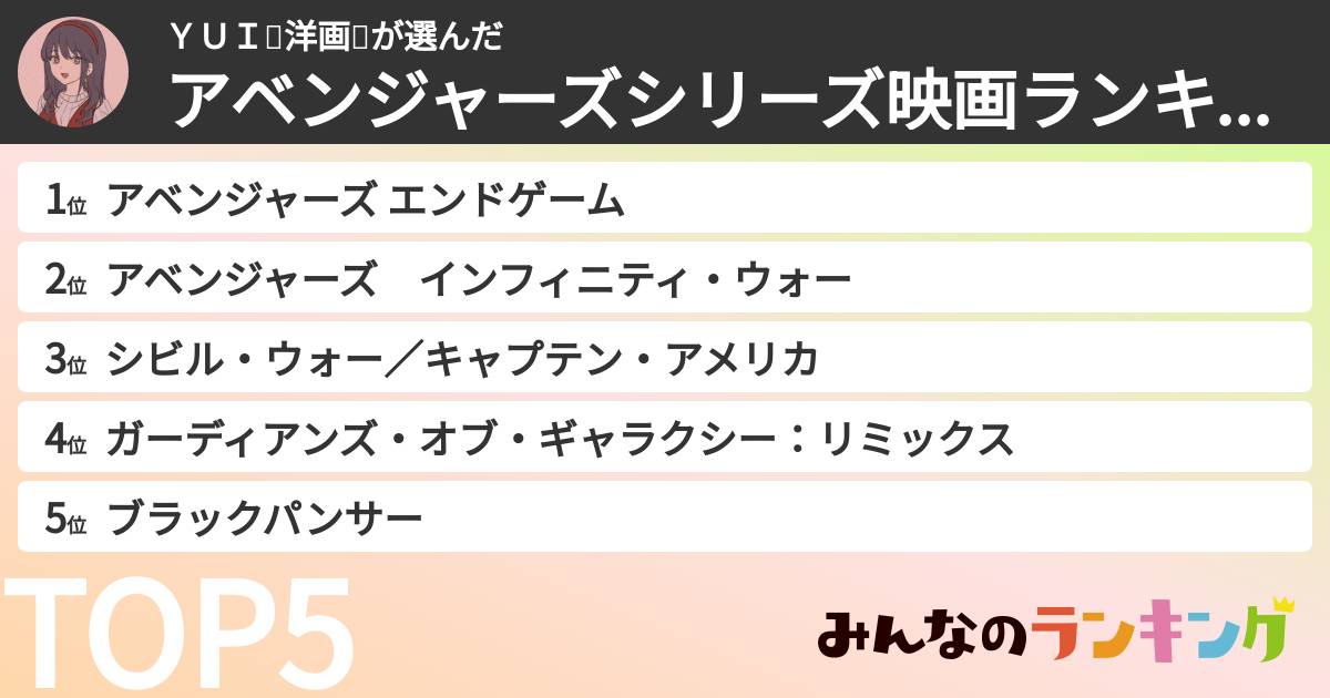 YUI🍿洋画🍿さんの「アベンジャーズシリーズ映画ランキング」