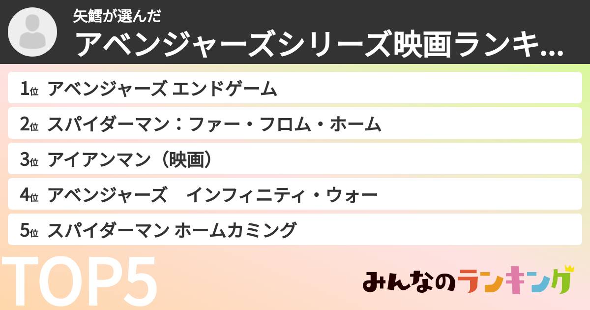 矢鱈さんの「アベンジャーズシリーズ映画ランキング」