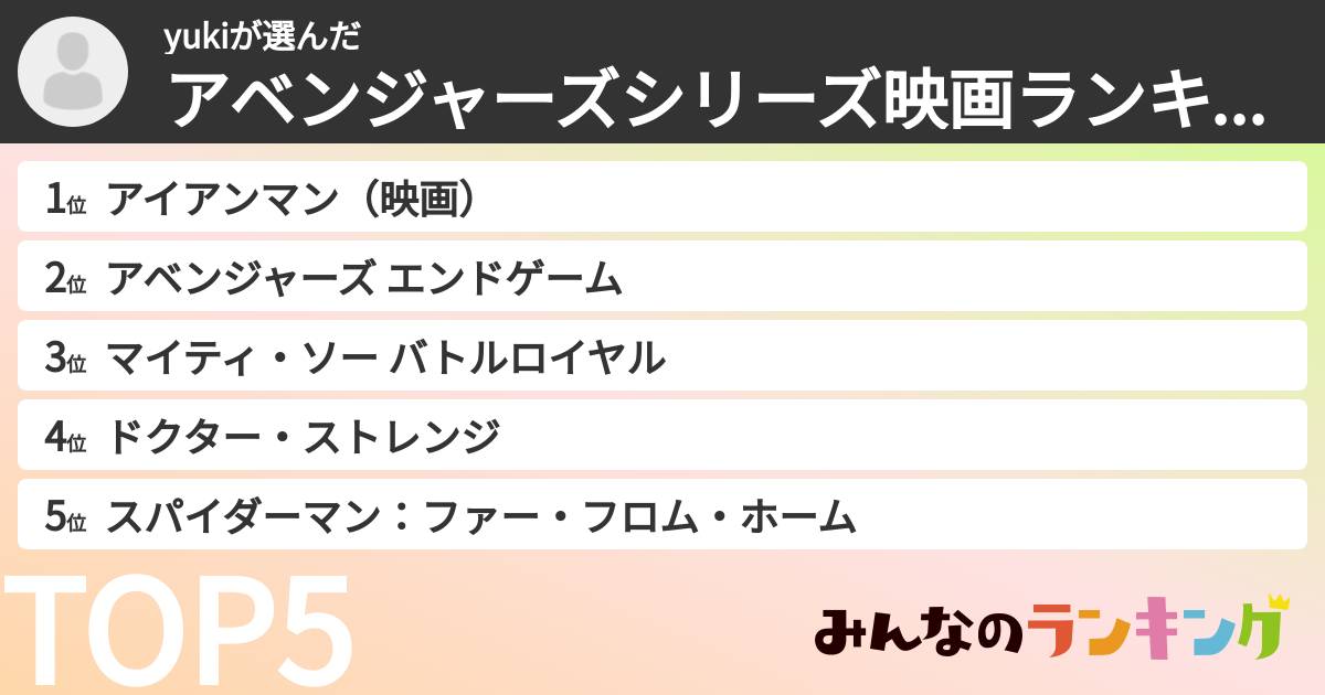 yukiさんの「アベンジャーズシリーズ映画ランキング」