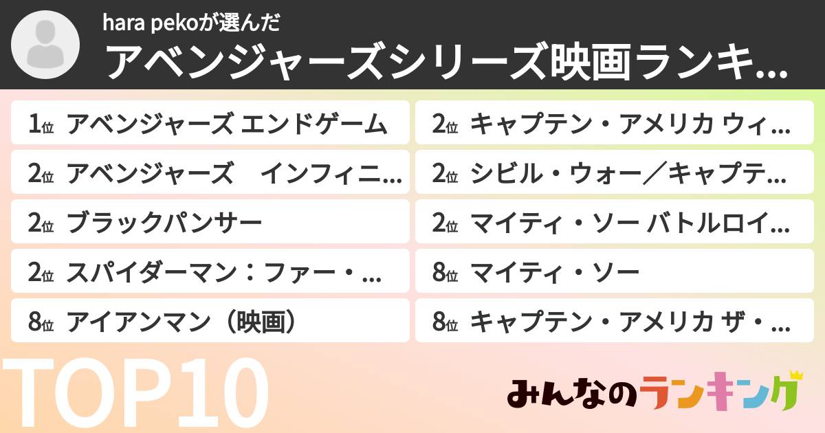 hara pekoさんの「アベンジャーズシリーズ映画ランキング」