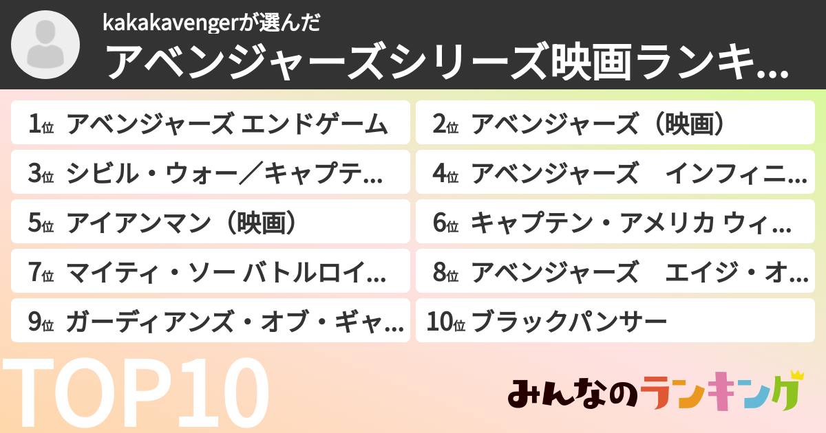 kakakavengerさんの「アベンジャーズシリーズ映画ランキング」