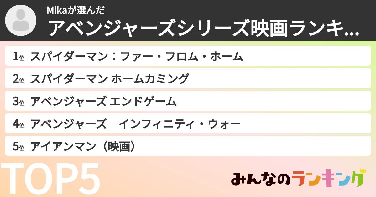 Mikaさんの「アベンジャーズシリーズ映画ランキング」