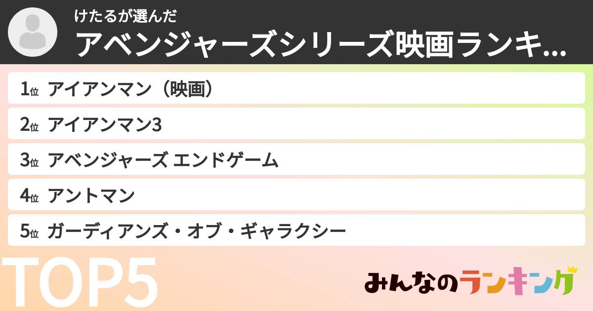 けたるさんの「アベンジャーズシリーズ映画ランキング」