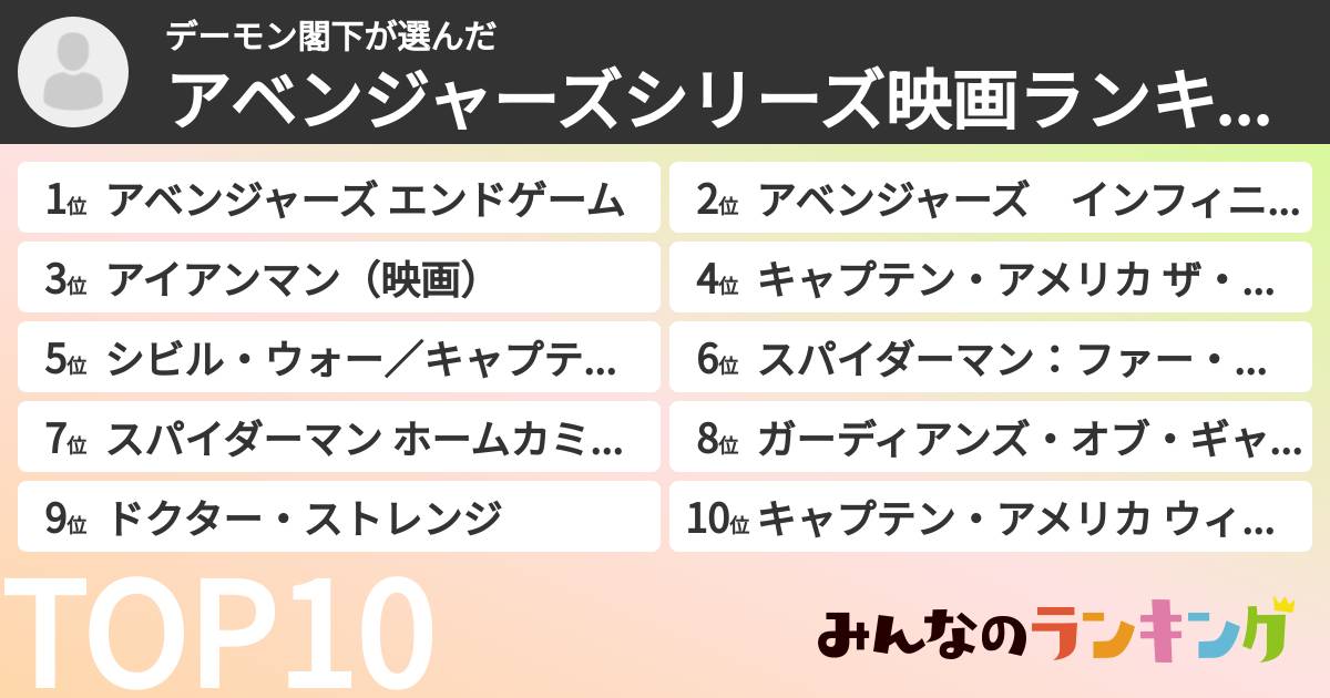 デーモン閣下さんの「アベンジャーズシリーズ映画ランキング」