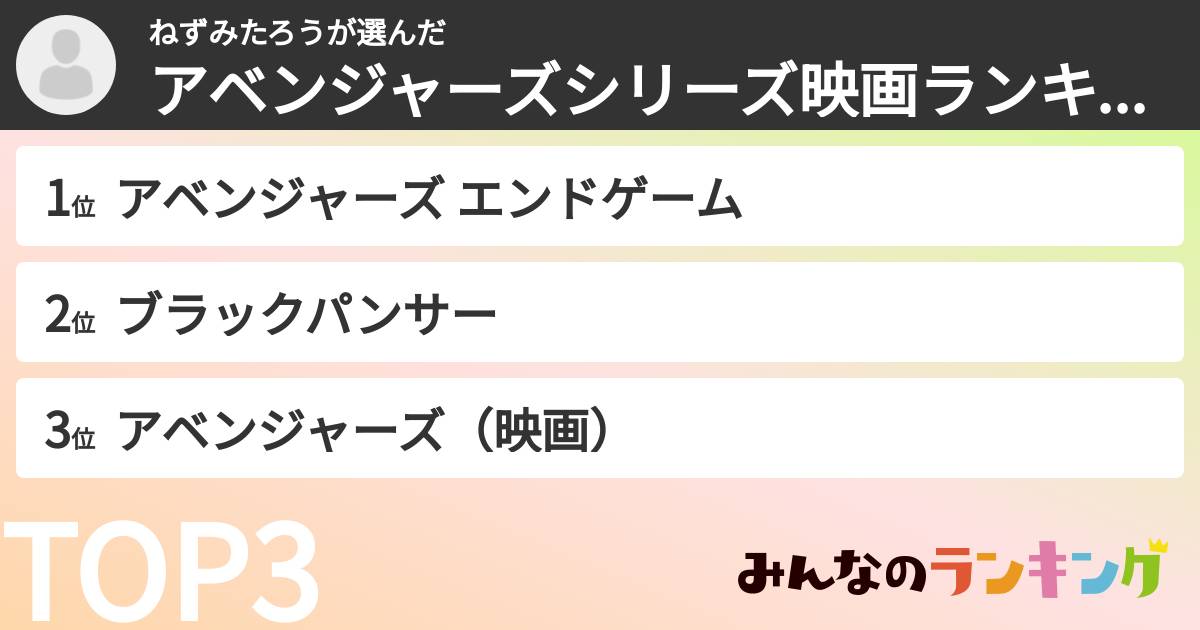 ねずみたろうさんの「アベンジャーズシリーズ映画ランキング」