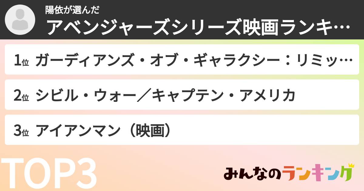 陽依さんの「アベンジャーズシリーズ映画ランキング」