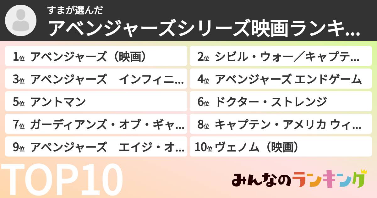 すまさんの「アベンジャーズシリーズ映画ランキング」