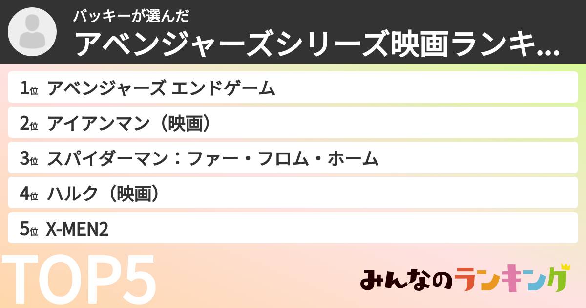 バッキーさんの「アベンジャーズシリーズ映画ランキング」