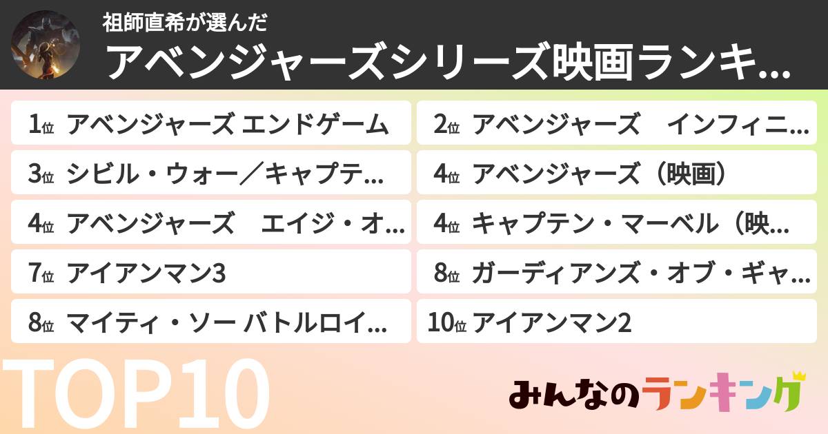 祖師直希さんの「アベンジャーズシリーズ映画ランキング」