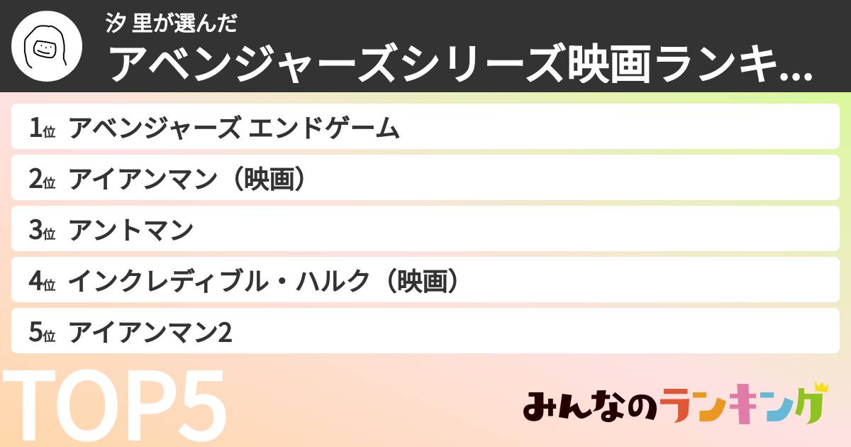 汐 里さんの「アベンジャーズシリーズ映画ランキング」