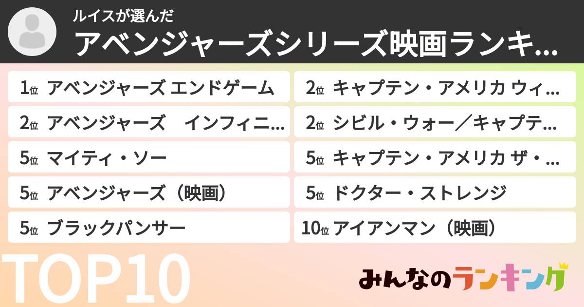 ルイスさんの「アベンジャーズシリーズ映画ランキング」