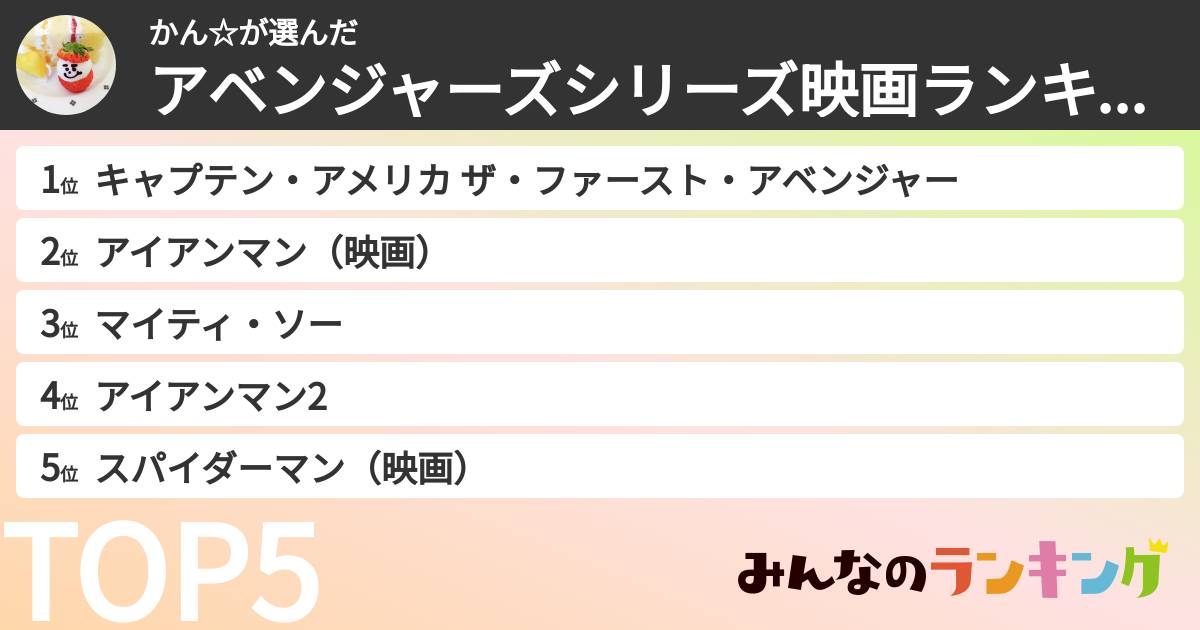 かん☆さんの「アベンジャーズシリーズ映画ランキング」