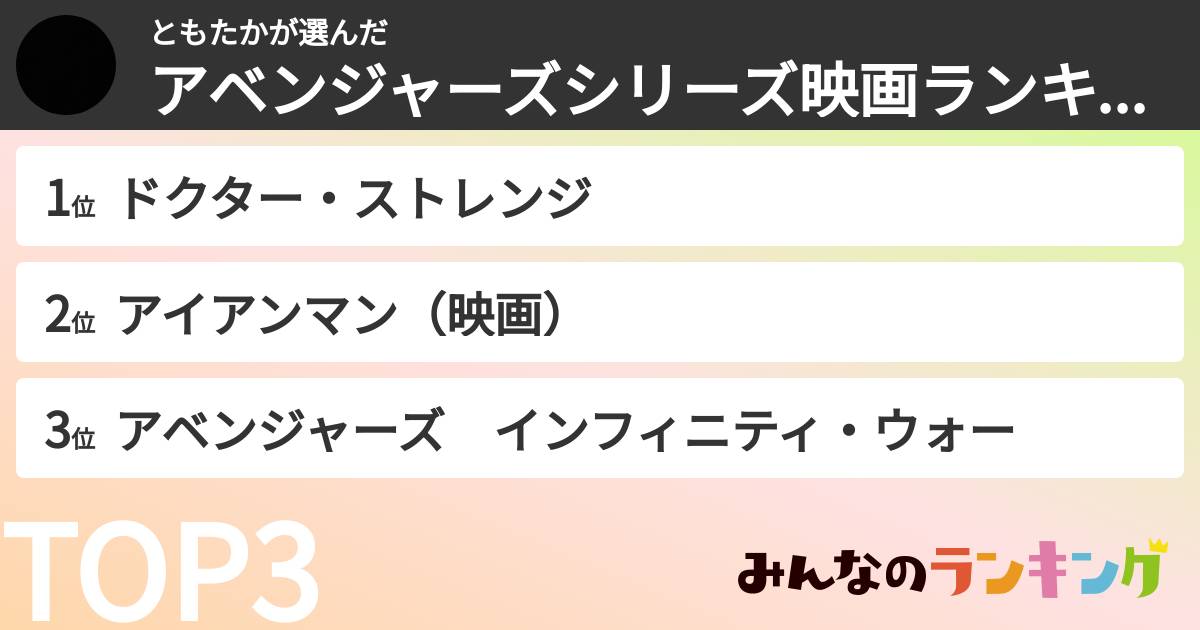 ともたかさんの「アベンジャーズシリーズ映画ランキング」
