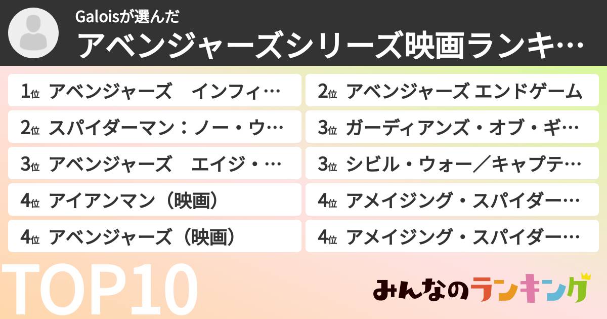 Galoisさんの「アベンジャーズシリーズ映画ランキング」