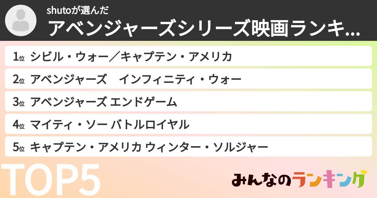 shutoさんの「アベンジャーズシリーズ映画ランキング」