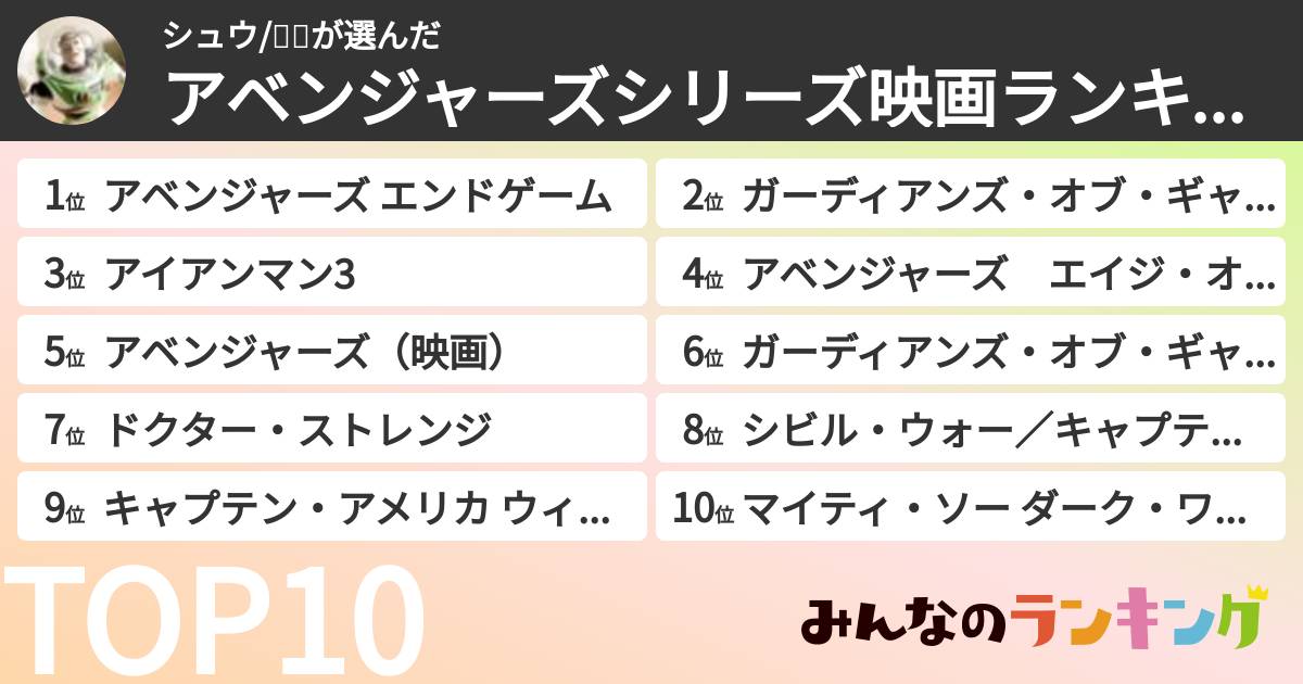 ã·ã¥ãŠ/ð€ðããã®ãã¢ãã³ãžã£ãŒãºã·ãªãŒãºæ ç»ã©ã³ãã³ã°ã