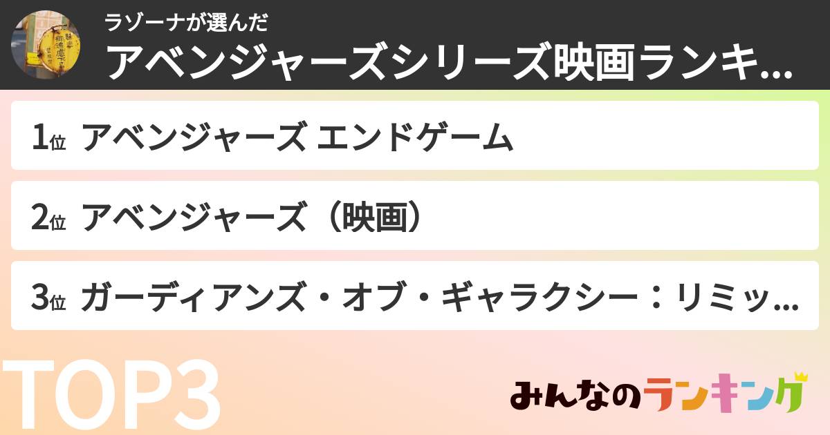 ラゾーナさんの「アベンジャーズシリーズ映画ランキング」