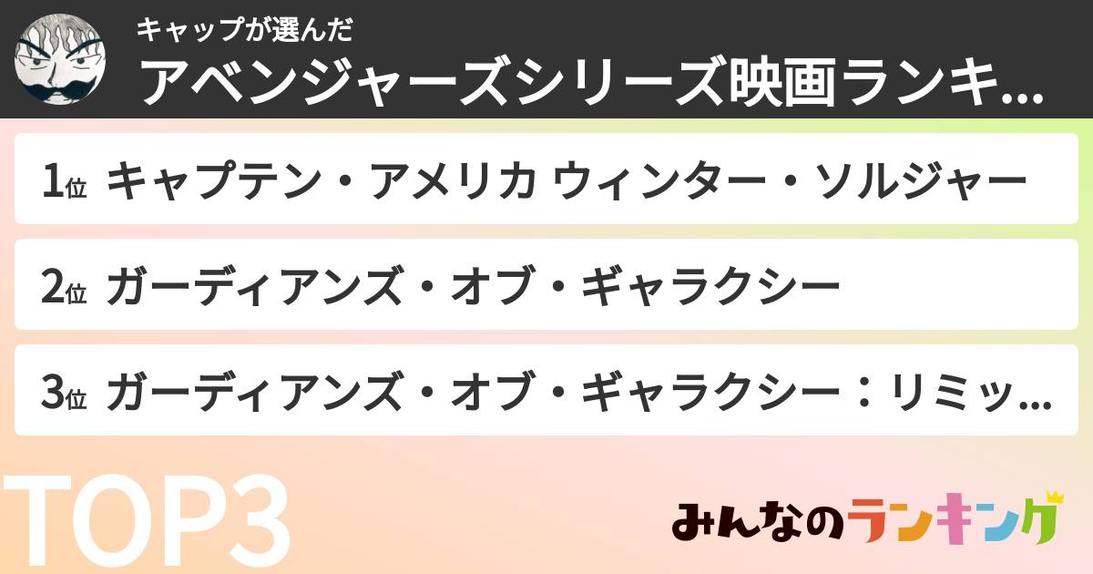 キャップさんの「アベンジャーズシリーズ映画ランキング」