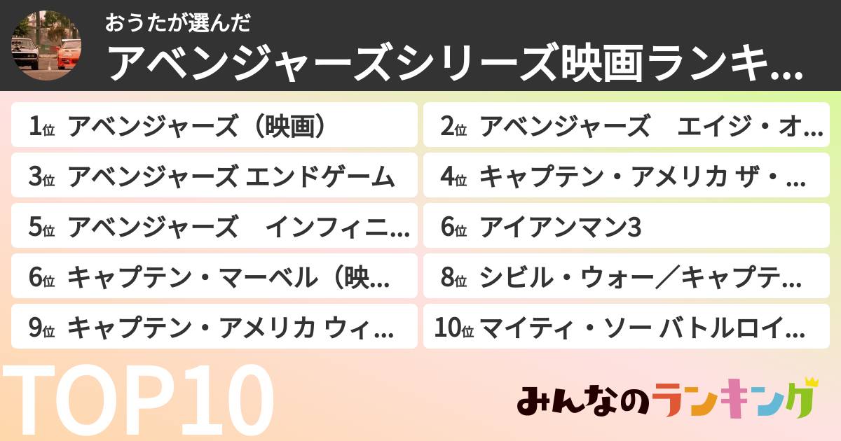 おうたさんの「アベンジャーズシリーズ映画ランキング」