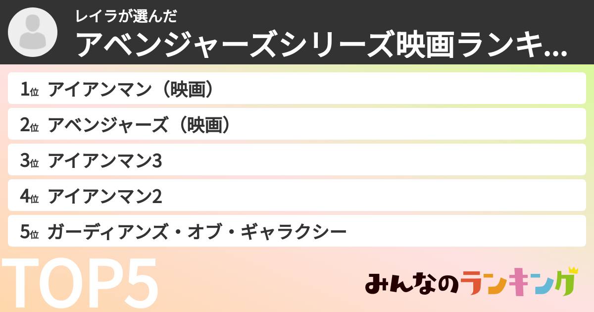 レイラさんの「アベンジャーズシリーズ映画ランキング」