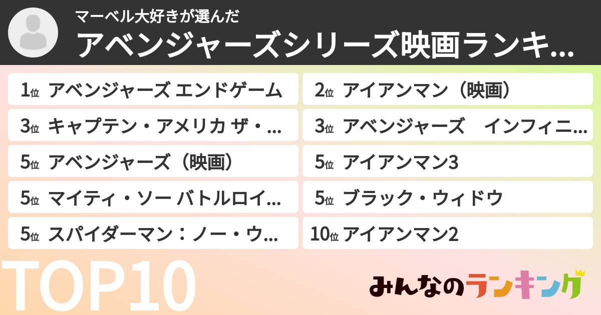マーベル大好きさんの「アベンジャーズシリーズ映画ランキング」