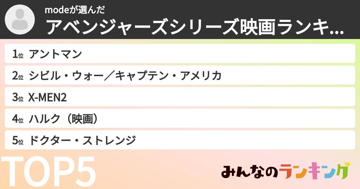 modeさんの「アベンジャーズシリーズ映画ランキング」