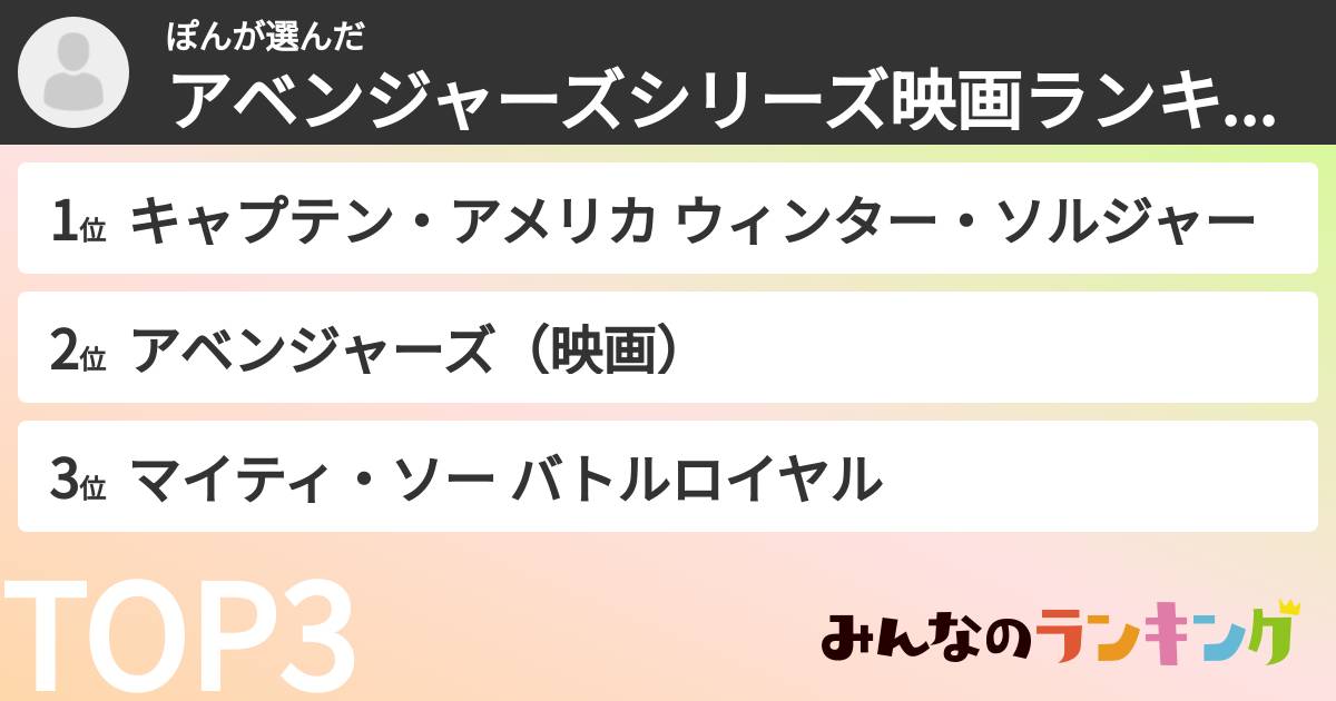 ぽんさんの「アベンジャーズシリーズ映画ランキング」