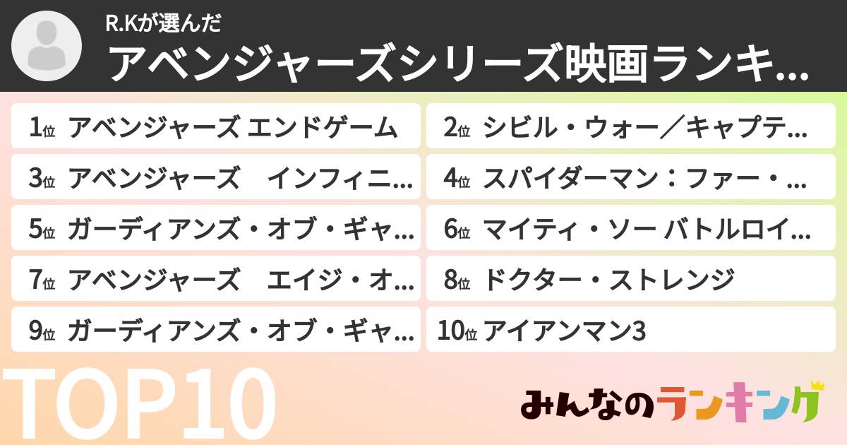 R.Kさんの「アベンジャーズシリーズ映画ランキング」