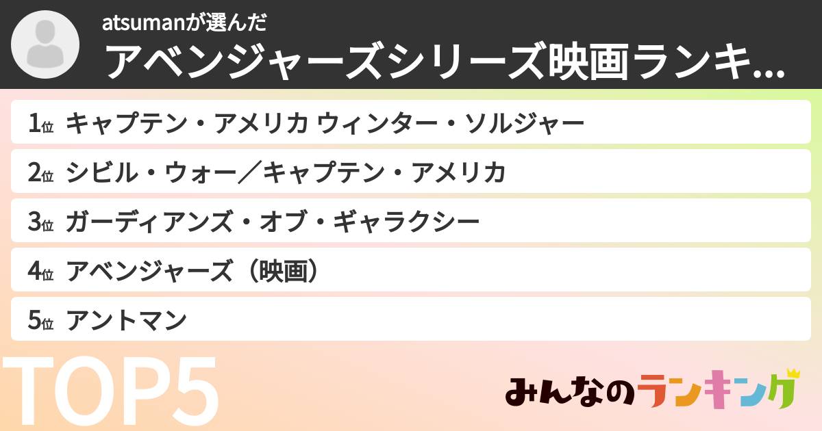 atsumanさんの「アベンジャーズシリーズ映画ランキング」