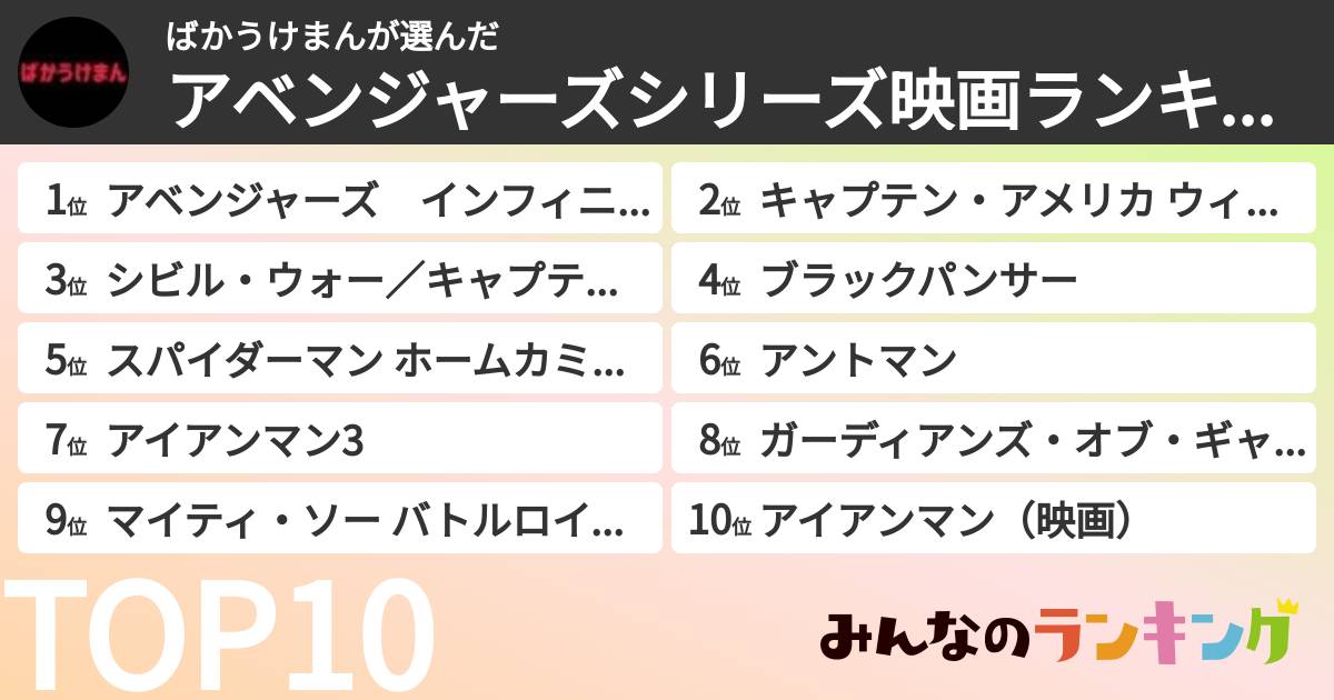 ばかうけまんさんの「アベンジャーズシリーズ映画ランキング」