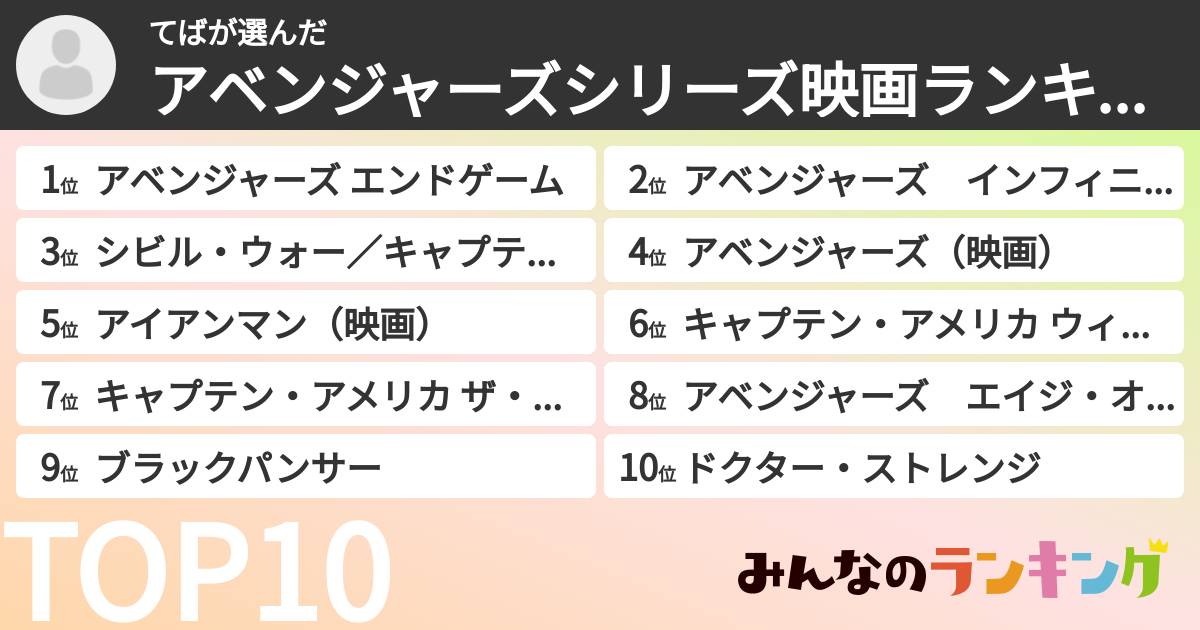 てばさんの「アベンジャーズシリーズ映画ランキング」