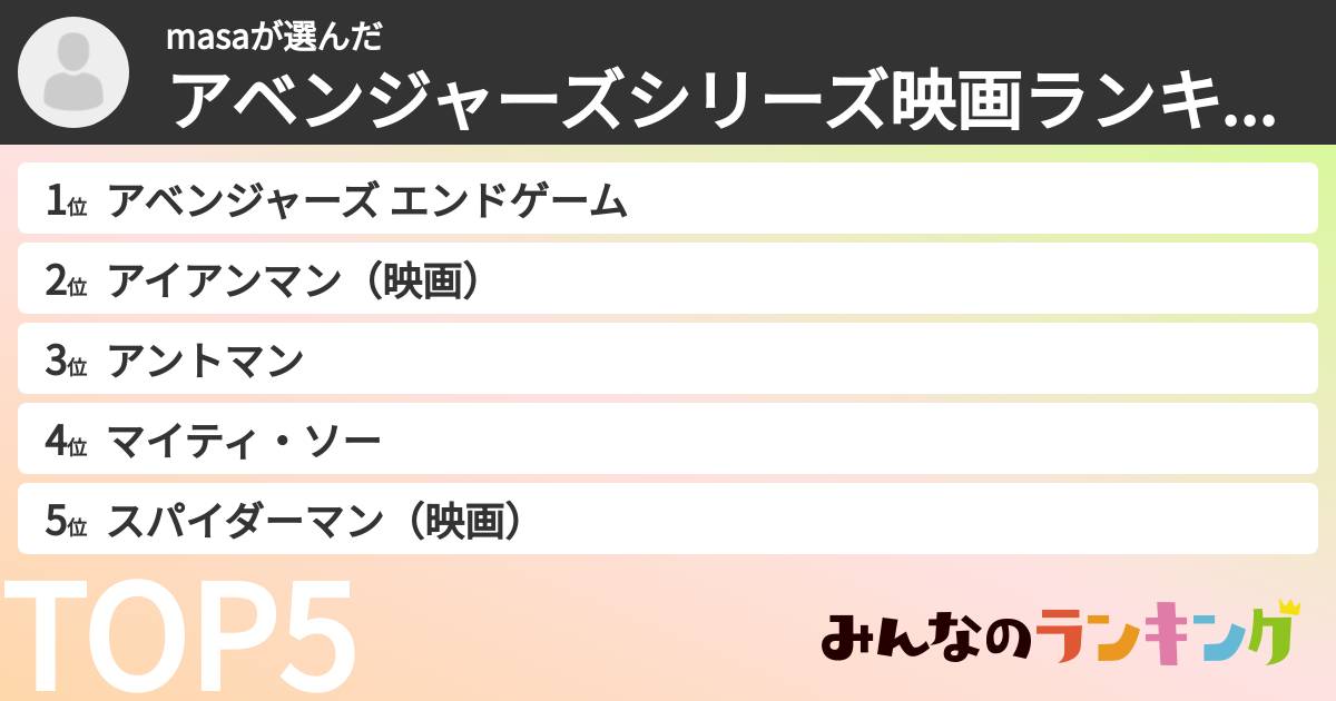 masaさんの「アベンジャーズシリーズ映画ランキング」