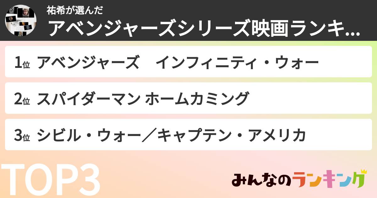 祐希さんの「アベンジャーズシリーズ映画ランキング」