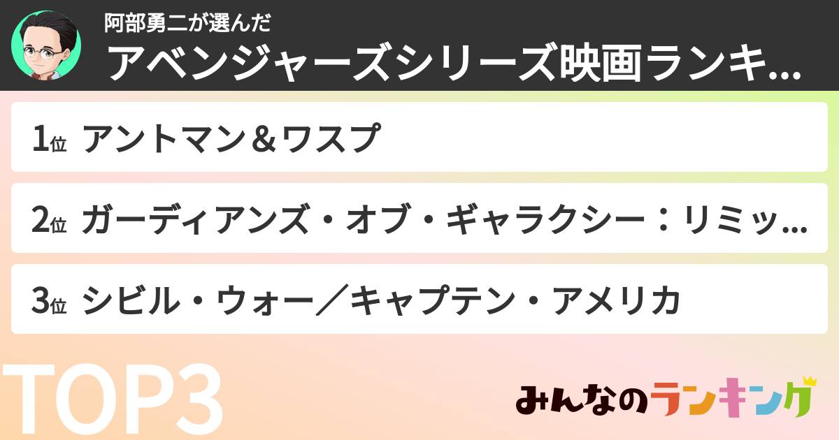 阿部勇二さんの「アベンジャーズシリーズ映画ランキング」