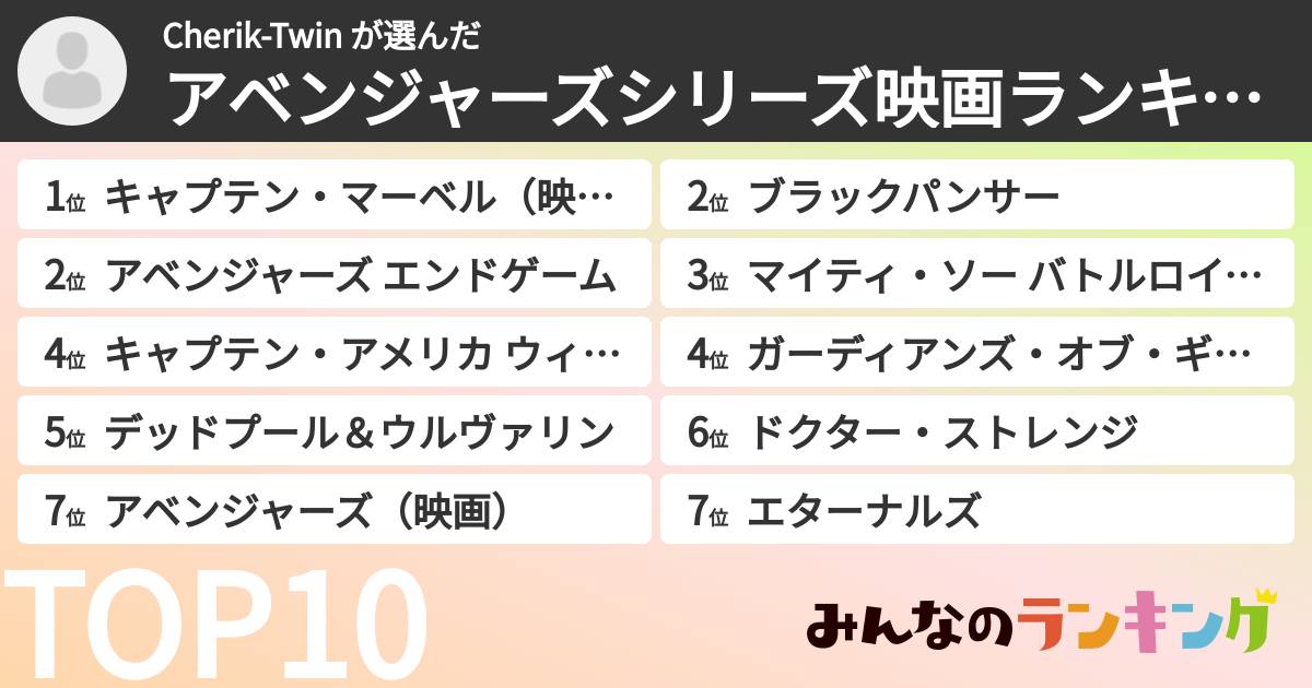 Cherik-Twin さんの「アベンジャーズシリーズ映画ランキング」