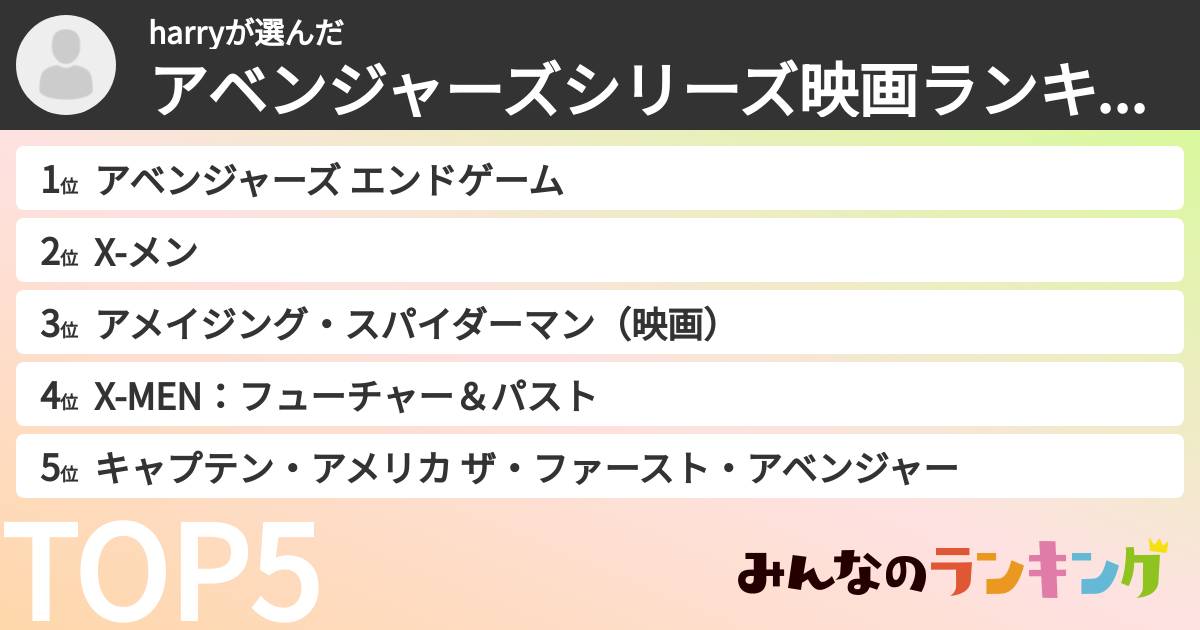 harryさんの「アベンジャーズシリーズ映画ランキング」