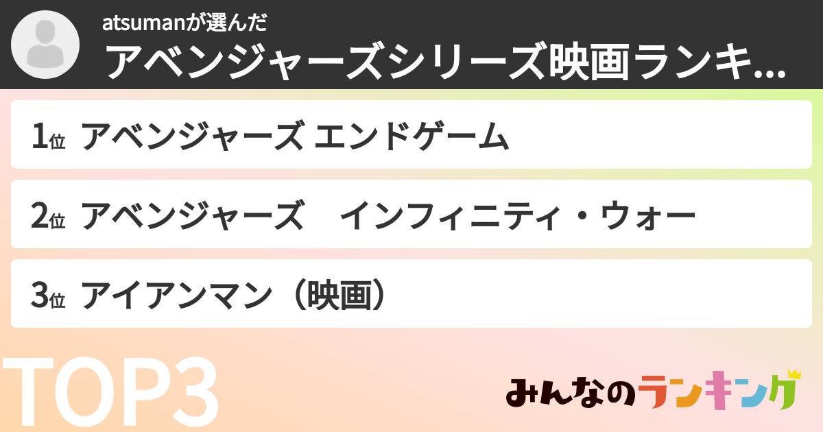 atsumanさんの「アベンジャーズシリーズ映画ランキング」