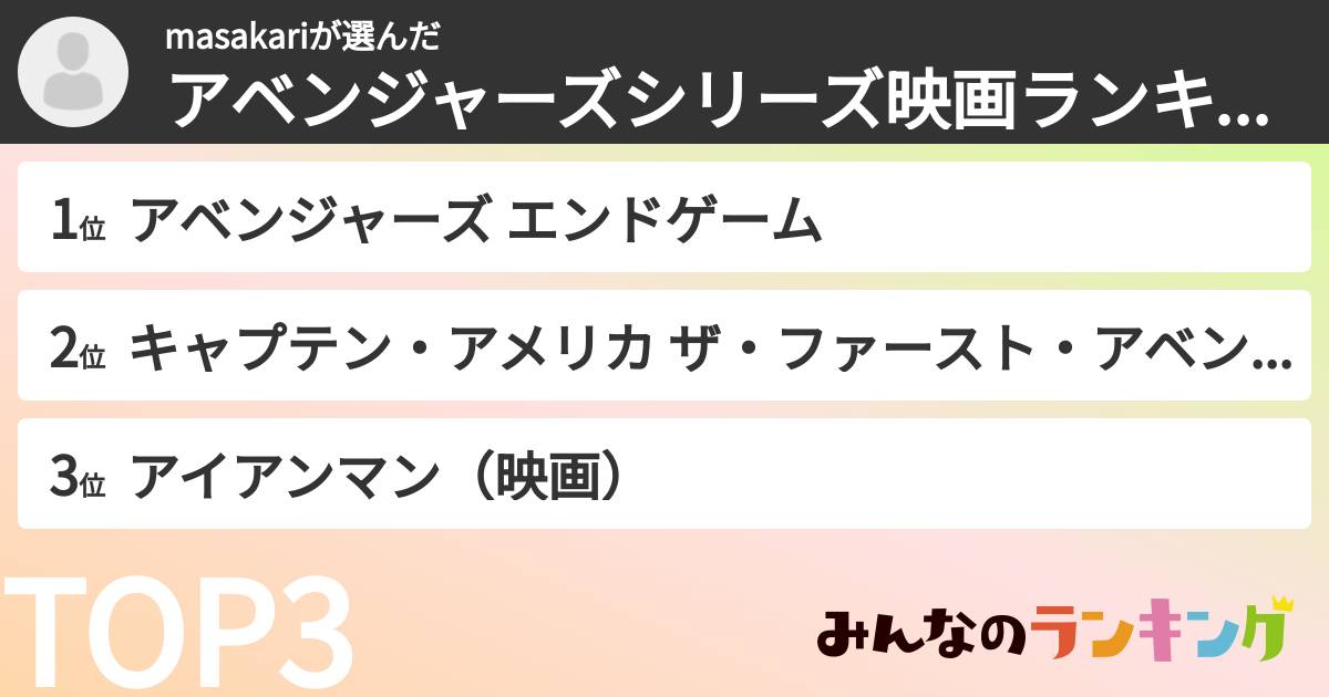 masakariさんの「アベンジャーズシリーズ映画ランキング」