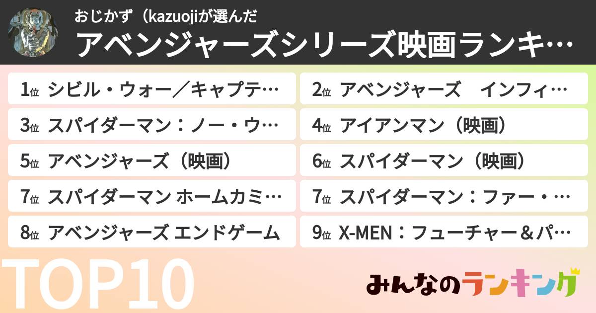 おじかず(kazuojiさんの「アベンジャーズシリーズ映画ランキング」