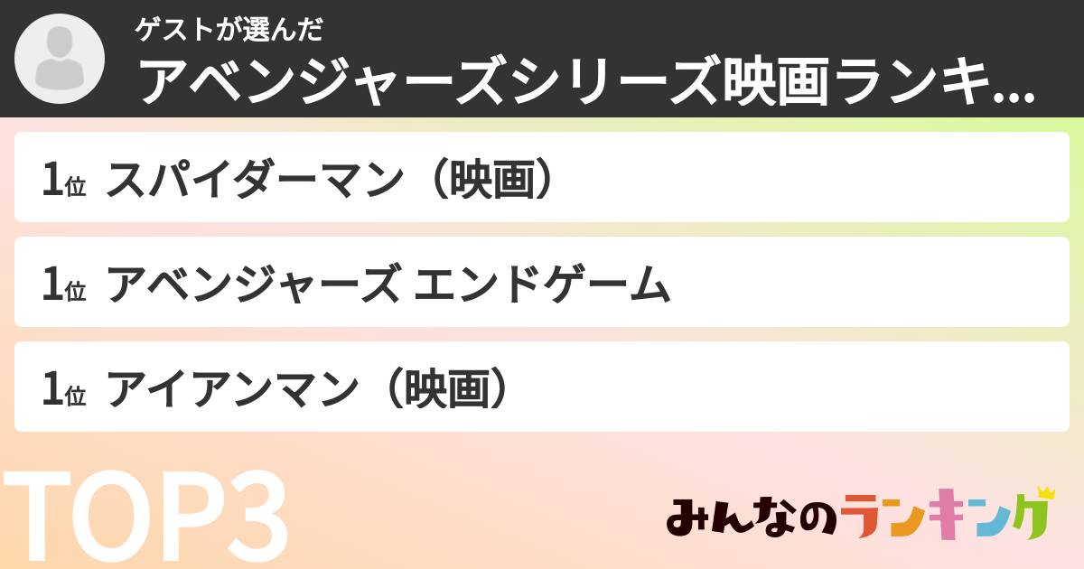 ゲストさんの「アベンジャーズシリーズ映画ランキング」