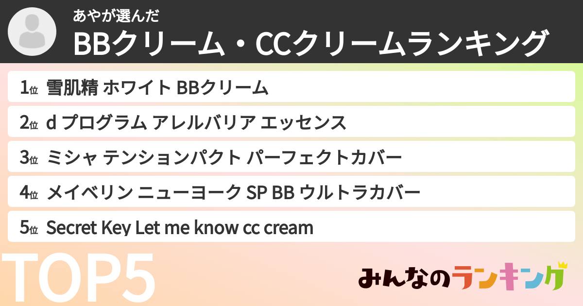 あやさんの「BBクリーム・CCクリームランキング」