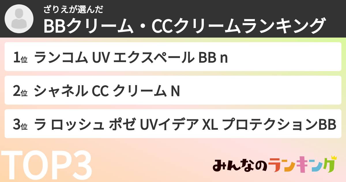 ざりえさんの「BBクリーム・CCクリームランキング」