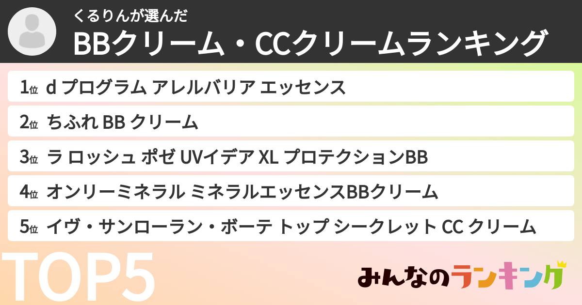 くるりんさんの「BBクリーム・CCクリームランキング」