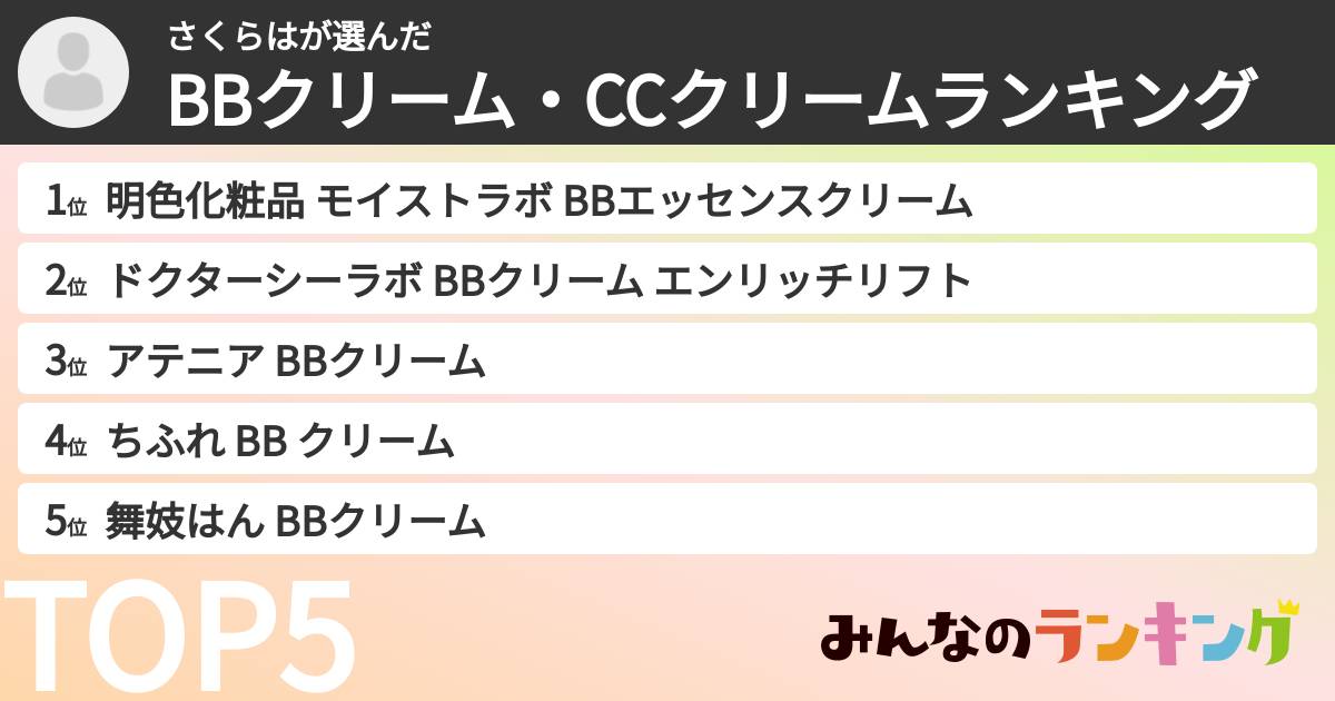 さくらはさんの「BBクリーム・CCクリームランキング」