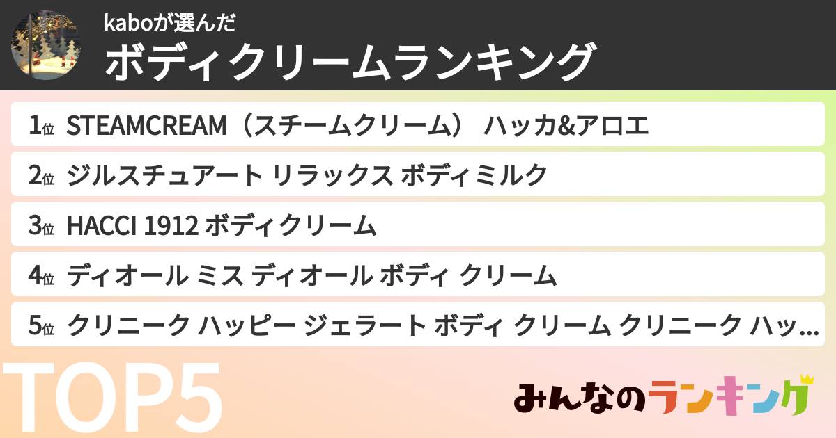 kaboさんの「ボディクリームランキング」