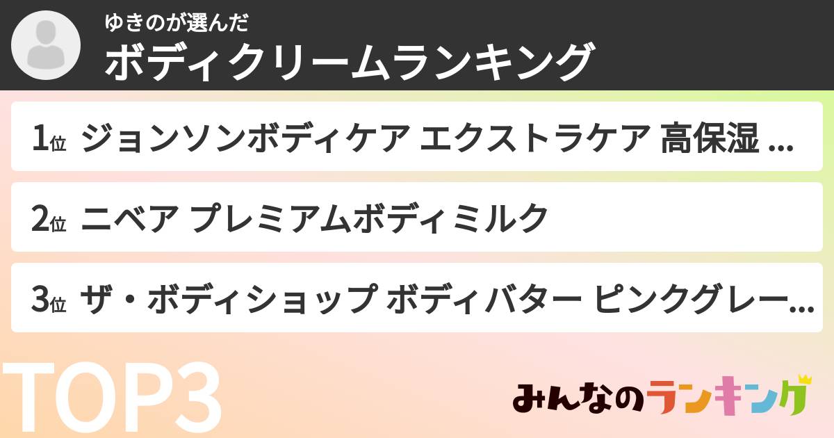 ゆきのさんの「ボディクリームランキング」