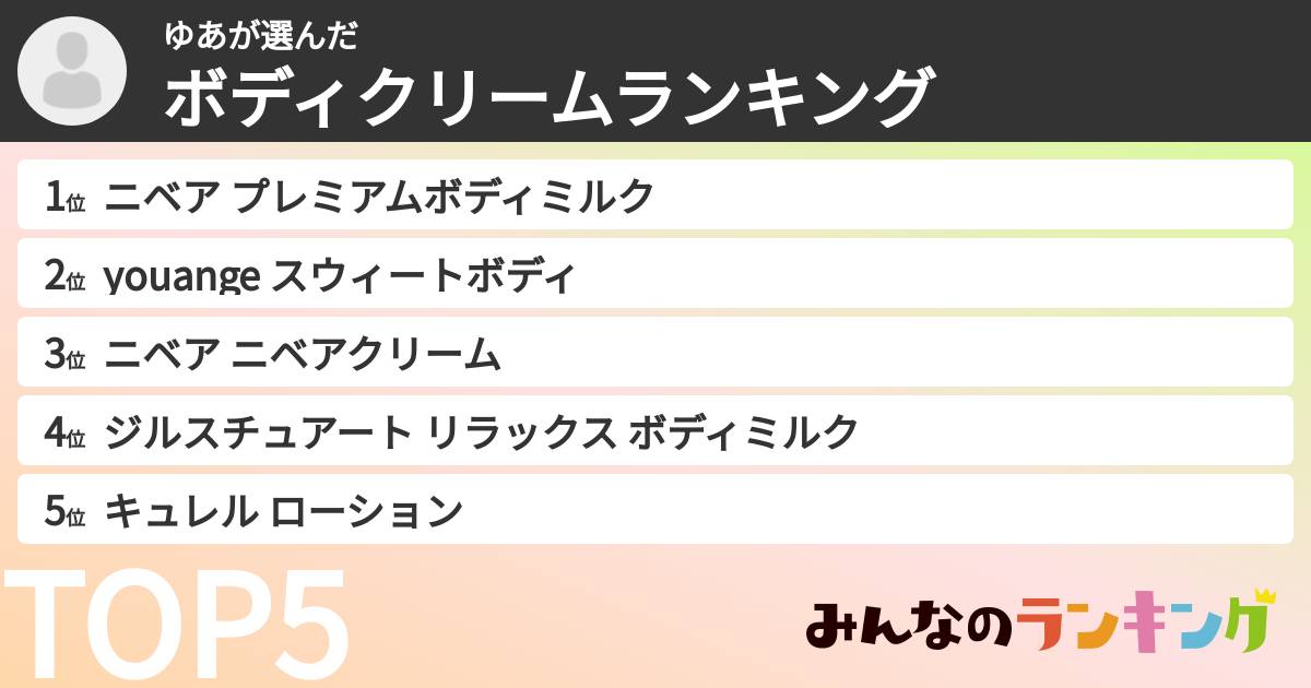 ゆあさんの「ボディクリームランキング」