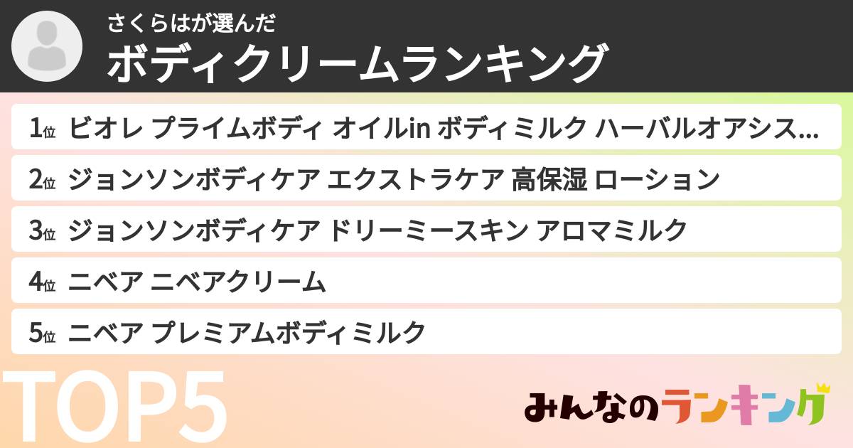 さくらはさんの「ボディクリームランキング」