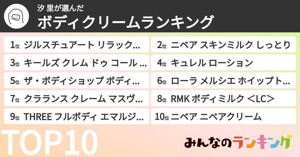 汐 里さんの「ボディクリームランキング」